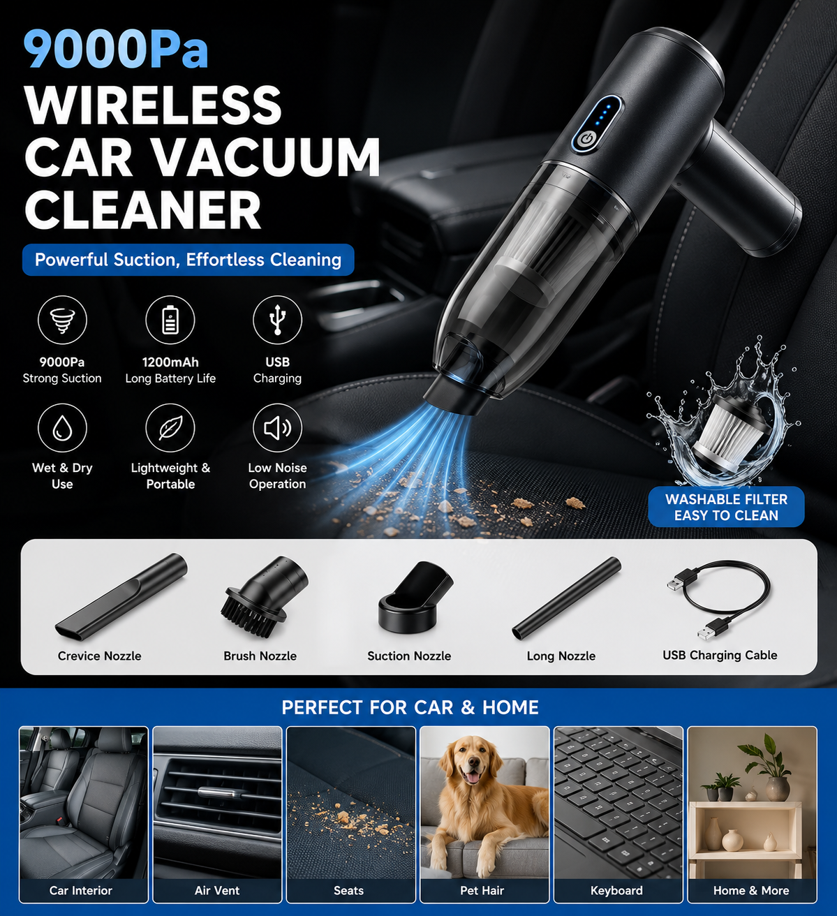 PowerVac Mini Cleaner